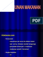 Keracunan Makanan