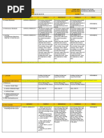 G-9 (Tech. Draft) Daily Lesson Plan G9 (Multi-Section) Technical Drafting 08/28-30/2018 2nd Monday Tuesday Wednesday Thursday Friday