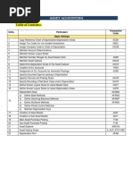 Table of Contents:-: Asset Accounting