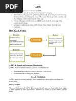 History of AJAX