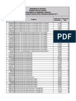 Listado de elegibles convocatoria posgrados medicina UdeA 2017