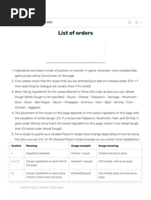 List of Orders _ Good Pizza, Great Pizza Wiki _ FANDOM Powered by Wikia