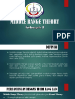 ppt Midle range teori klp 3.pptx