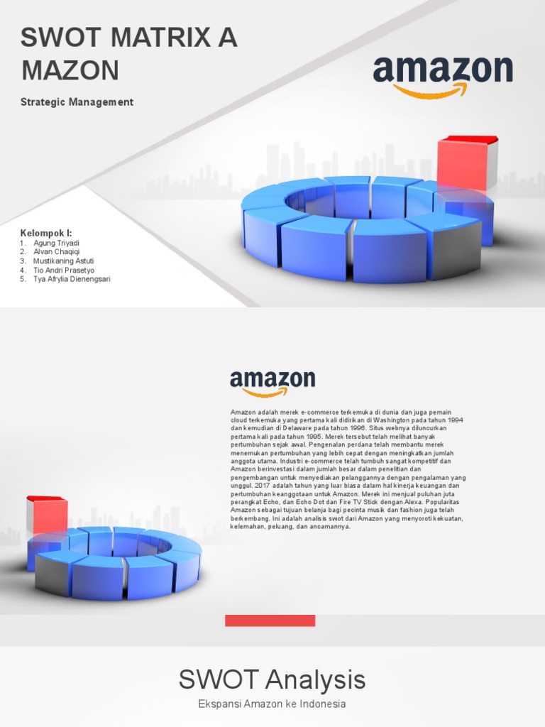 Analisis SWOT Amazon di Indonesia | PDF