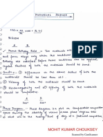 MATERIAL SCIENCE FULL NOTES at MOHIT CHOUKSEY PDF