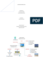 Mapa Mental Energia Eolica