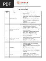 Core Java Syllabus: No. Details To Be Covered