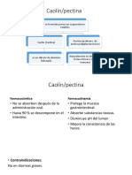 Caolin/ Pectina