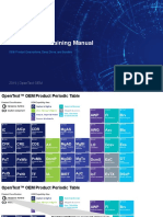 OpenText - OEM Sales Training - Product Descriptions, Deep Dives, & Bundles