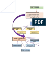 Mapa conceptual AA1.xlsx