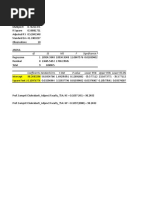 Data For Regression