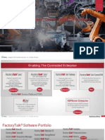 Rockwell Automation Communications Software: Enabling The Connected Enterprise