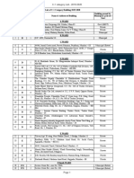 FINAL BLDG C-1 CATEGORY DILAPIDATEDDANGEROUS BLDG OF WARDS.pdf