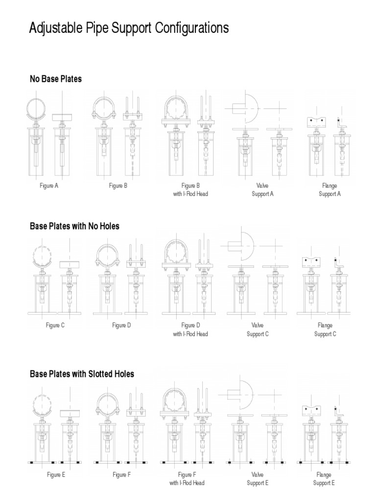 EZ LINE Adjustable Pipe Support Configurations PDF