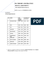 Banking Theory and Practice: Digital Assignment 1