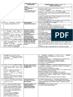 Proiect Clasa 7-Chimie