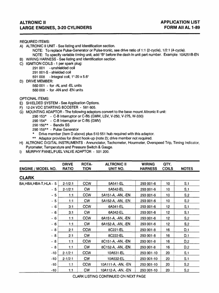 Altronics A2 Applctn LST 011989 PDF PDF Electrical Connector