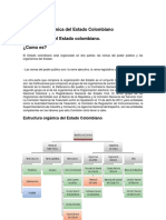 Estructura Orgánica Del Estado Colombiano