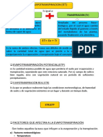 Factores que afectan la evapotranspiración (ET