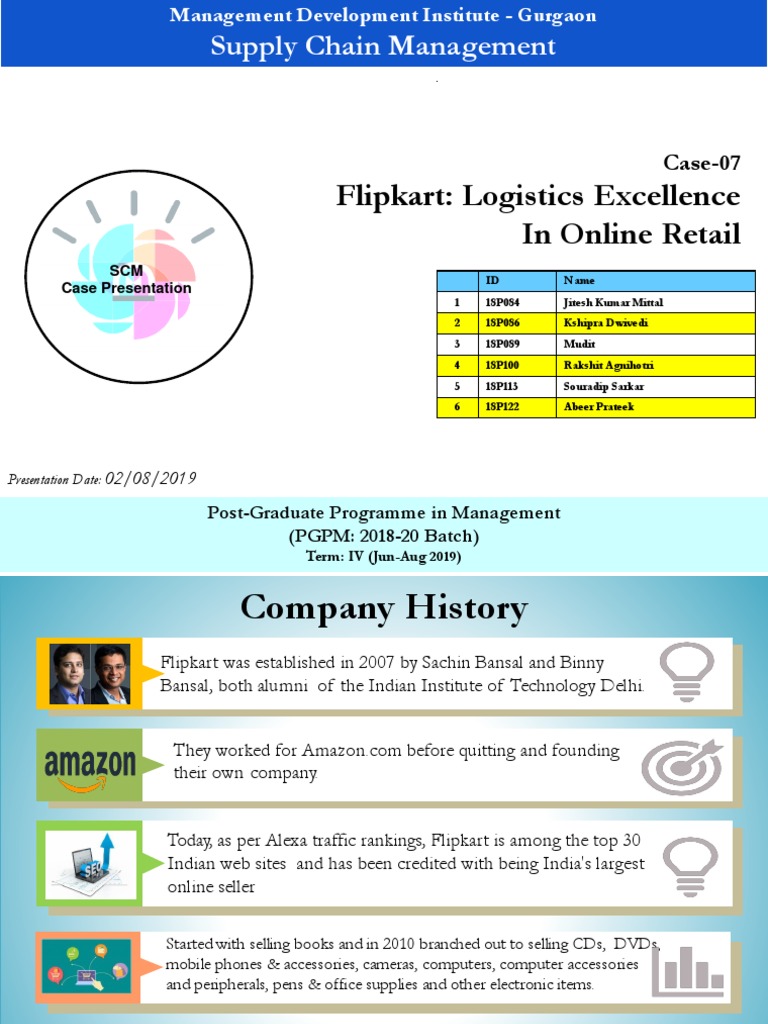 Flipkart Logistics Excellence In Online Retail Supply Chain
