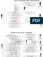 01 Diagrama Cu - Areas