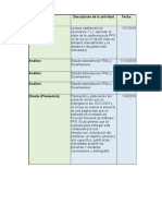 Base de Datos PPS