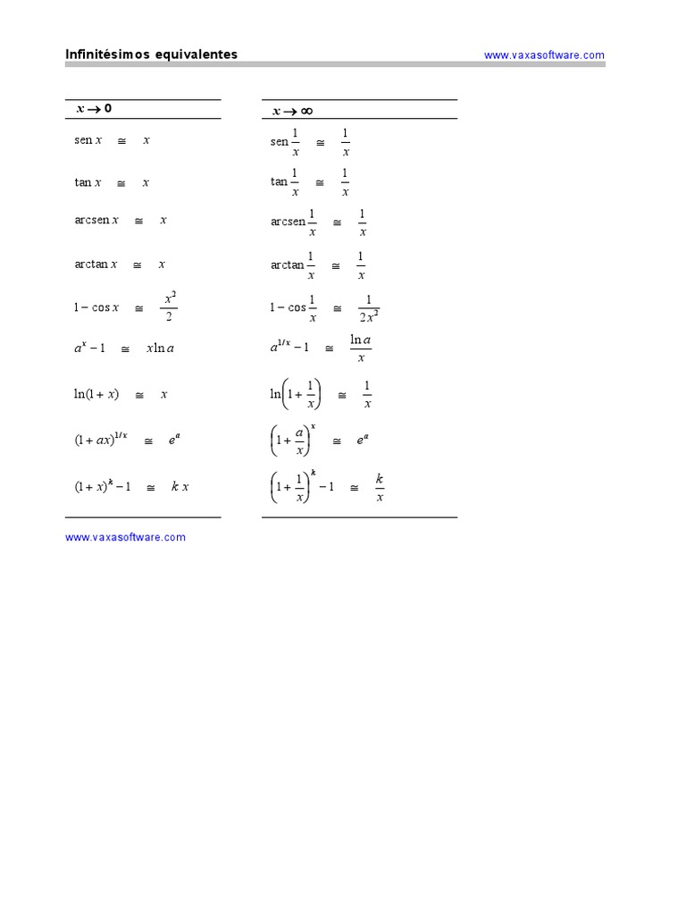 Infinitesimal Equivalents Explained | PDF