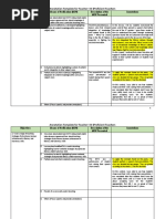 Annotation For Lesson Africa