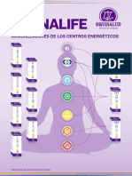 Linea Pranalife. Documento Detallado