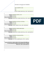 Historia Genealogica