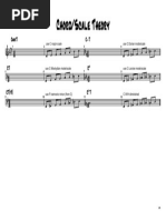 Chord/Scale Theory Chord/Scale Theory: Cmaj7 Cmaj7 C C 7 7