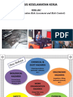 Analisis Keselamatan Kerja HIRARC