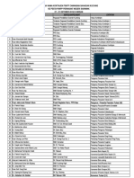 Senarai Peserta PSKPPBK 2019 Terkini