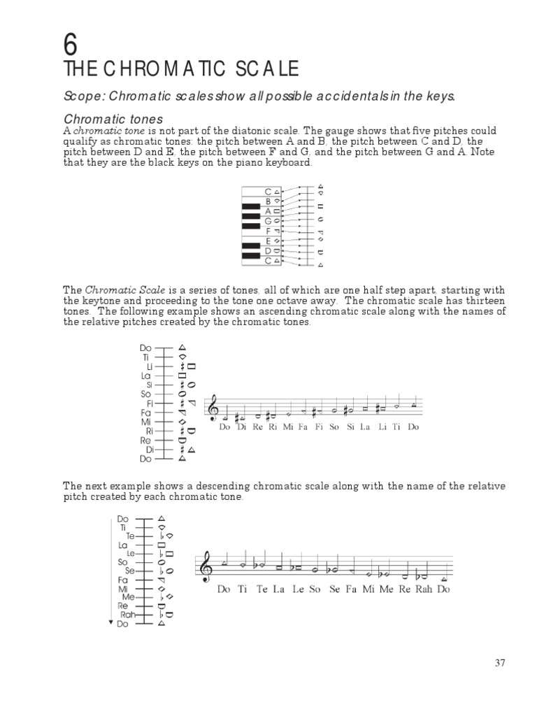 Understanding the Chromatic Scale | PDF | Scale (Music) | Melody