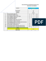 Pis-Pk PKM Salutambung