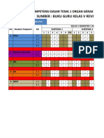 pemetaan-kd-k13-kelas-5-tema-1.xlsx