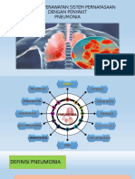 Askep Pneumonia Gerontik