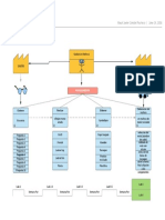 Elaboracion muñeco reciclado