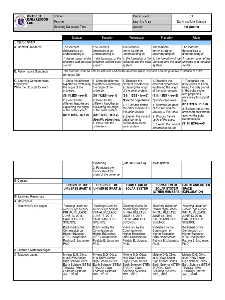 EARTH SCIENCE PDF GRADE 11 STEM visual data 7