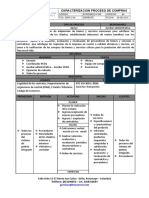 Caracterización de Compras.doc