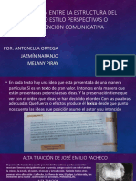 Relación Entre La Estructura Del Texto Estilo Perspectivas o Intención Comunicativa