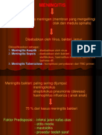 Meningitis: Radang Pada Meningen (Membran Yang Mengelilingi Otak Dan Medula Spinalis)