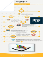 Infografia Estadistica