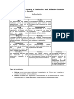 Derecho Constitucional General I - Guía de Estudio.