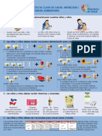 10 Practicas Claves