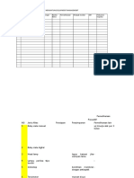 Euipment Management