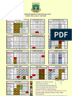 KALDIK BANTEN 2019-2020 (ainamulyana.blogspot.com) ok.pdf