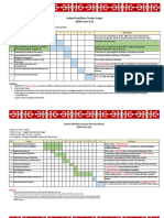 Panduan Jadwal Pada SPSE 43-1