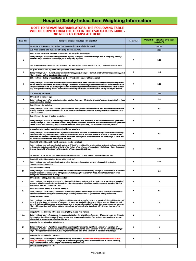 8a. HSI Calculator Excel For Tech Review Jul 30 With Graphics PDF