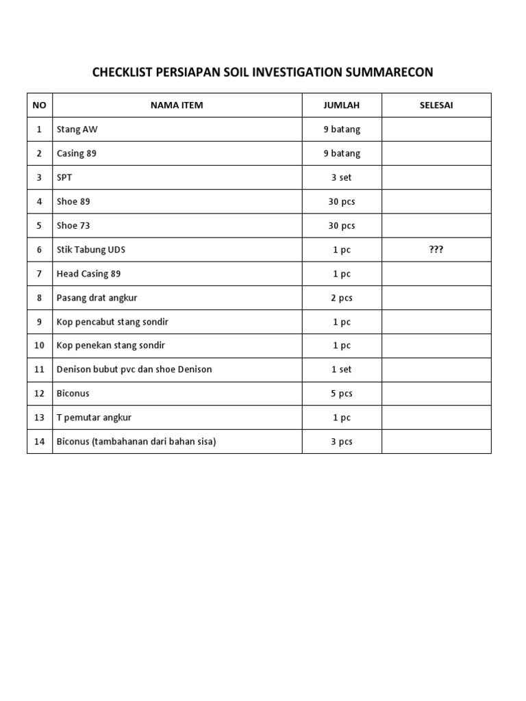 Soil Investigation Preparation Checklist | PDF